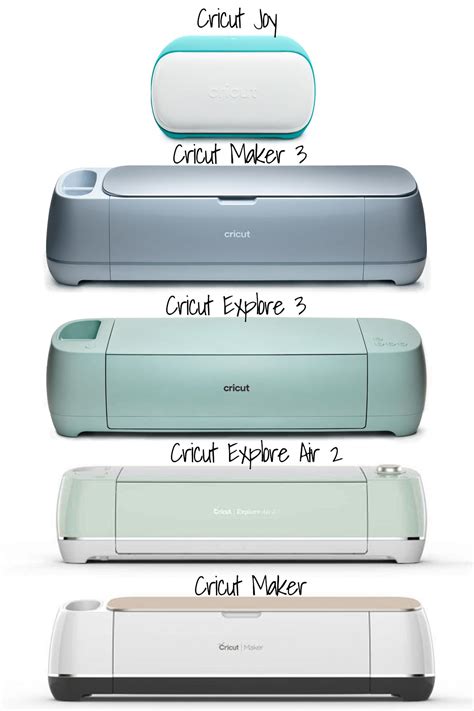 list of Cricut machines